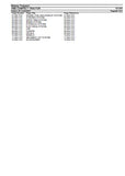 Massey Ferguson 1660 COMPACT TRACTOR Parts Catalogue Manual