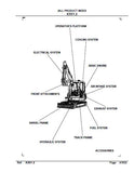 Kubota KX91-2 Excavator Parts Catalogue Manual