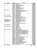 Kubota KX91-2 Excavator Parts Catalogue Manual