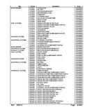 Kubota KX61-2 Excavator Parts Catalogue Manual