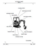 Kubota KX41-2 Excavator Parts Catalogue Manual