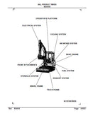 Kubota KX41H Excavator Parts Catalogue Manual