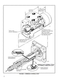 Hyster C138 N40ER Forklift Service Repair Manual