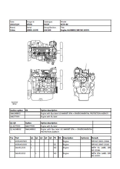 Volvo EC55-EU Compact Excavator Parts Catalogue Manual (SN: 20001 - 21355)