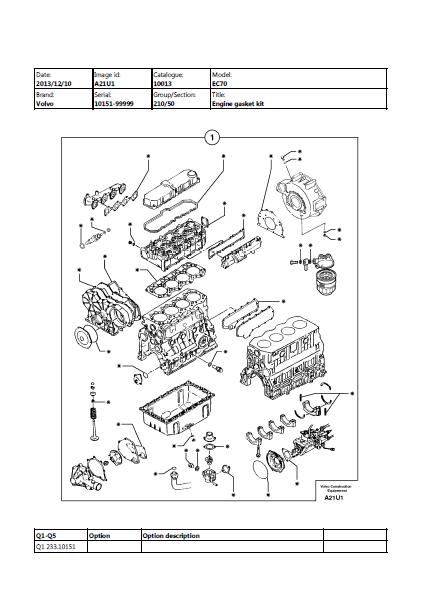 Volvo EC70 Compact Excavator Parts Catalogue Manual (SN: 10151 and up)