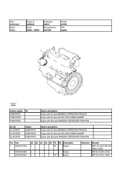 Volvo EC55B Compact Excavator Parts Catalogue Manual (SN:30001 and up)