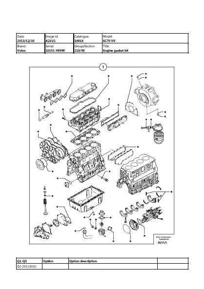 Volvo EC70 VV Compact Excavator Parts Catalogue Manual (SN: 10151 and up)