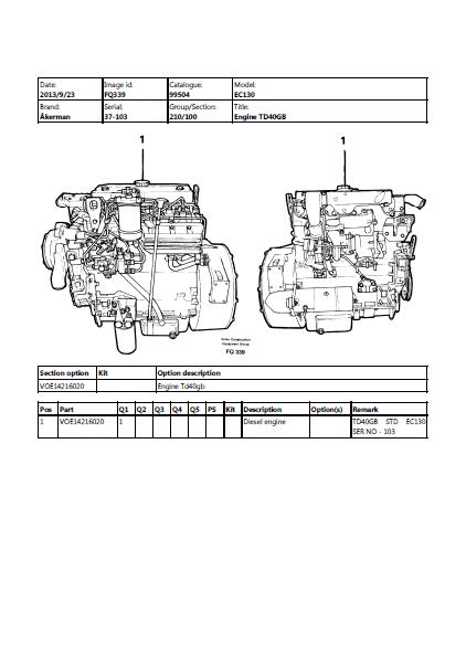 Volvo EC130 Akerman Excavator Parts Catalogue Manual