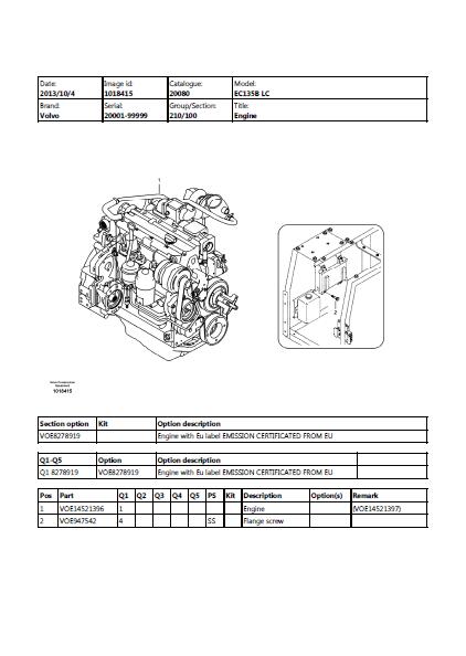 Volvo EC135B LC (EC135BLC) Excavator Parts Catalogue Manual (SN:20001 and up)