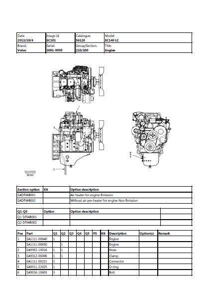 Volvo EC140 LC Excavator Parts Catalogue Manual (SN:3001 and up)