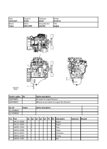 Volvo EC140 LCM Excavator Parts Catalogue Manual (SN:3001 and up)
