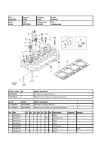 Volvo EC140 LCM Excavator Parts Catalogue Manual (SN:3001 and up)