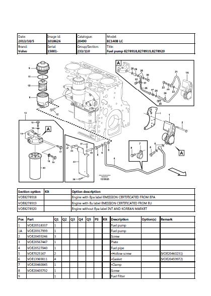 Volvo EC140B LC, EC140B LCM Excavator Parts Catalogue Manual (SN: 15001 and up)