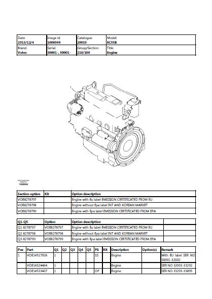 Volvo EC55B Compact Excavator Parts Catalogue Manual (SN:50001 and up)
