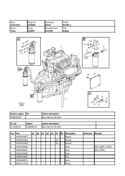 Volvo EC140C L Excavator Parts Catalogue Manual (SN：110001 and up)
