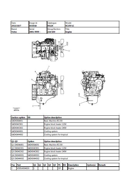 Volvo EC150 Excavator Parts Catalogue Manual (SN:3001  and up)