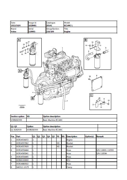 Volvo EC140C LM Excavator Parts Catalogue Manual (SN：110001 and up)