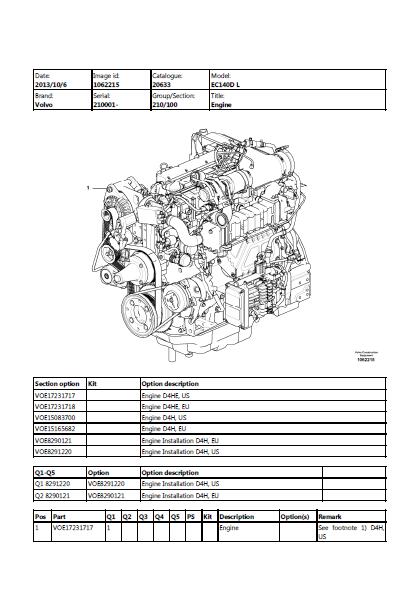 Volvo EC140D L Excavator Parts Catalogue Manual (SN: 210001 and up)