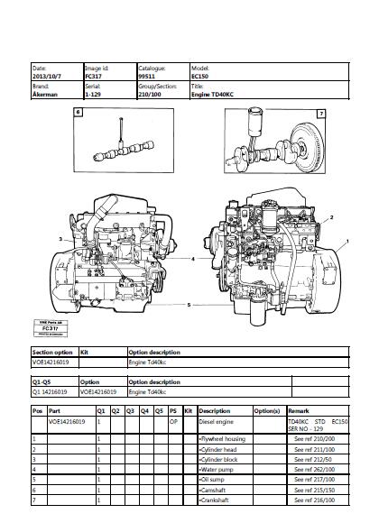Volvo EC150 AKERMAN Excavator Parts Catalogue Manual (SN: 1-129)