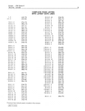 JOHN DEERE JD760A SCRAPER Service Repair Manual