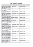 CASE 2050M Tier 2 Crawler Dozer Service Repair Manual (PIN NGC109000 and above)