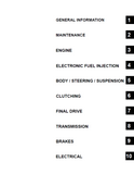 2011 Polaris RANGER RZR Service Repair Manual