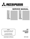 Mitsubishi FG20 Forklift Trucks Service Repair Manual SN: F17B-10659-UP