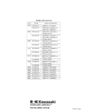 1991 KAWASAKI VN1500-B5 Service Repair Manual