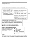 Mitsubishi FGC20 Forklift Trucks (Engine) Service Repair Manual