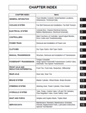 MITSUBISHI FGC20CN FORKLIFT TRUCKS CHASSIS, MAST AND OPTIONS Service Repair Manual SN：AF81F-60121-UP