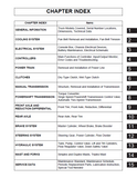 MITSUBISHI FGC30N FORKLIFT TRUCKS CHASSIS, MAST AND OPTIONS Service Repair Manual SN：AF83F-00011-UP