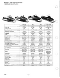 1991 POLARIS Indy Trail Deluxe SNOWMOBILE Service Repair Manual