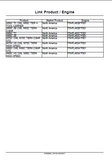 New Holland W50C TC Tier 4A (interim) Compact Wheel Loader Service Repair Manual