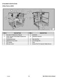 Bobcat 1M Man Platform 220KG Service Repair Manual S/N B38G00101 And Above