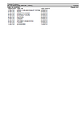 Massey Ferguson MF 292 TRACTOR (BR FOR JAPAN) Parts Catalogue Manual