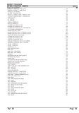 Massey Ferguson MF 294 S TRACTOR Parts Catalogue Manual