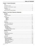 Mitsubishi FBC25LN Forklift Trucks Service Repair Manual SN: A4BC3-30200-UP