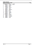 Massey Ferguson MF 298 TRACTOR (FR) Service Parts Catalogue Manual (Part Number : 1637085)