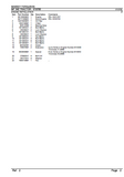Massey Ferguson MF 340 TRACTOR Service Parts Catalogue Manual (Part Number : 819780)
