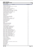 Massey Ferguson MF 334 V TRACTOR Parts Catalogue Manual