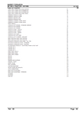 Massey Ferguson MF 334 V TRACTOR Parts Catalogue Manual