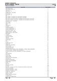 Massey Ferguson MF 307 COMBINE Parts Catalogue Manual