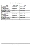 New Holland T7.290 AutoCommand™ Sidewinder II Tractor Service Repair Manual [ZGEA02932 - ZGEA04528]