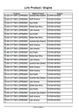 New Holland T8.350 CVT TIER 2 Tractor Service Repair Manual [ZFRE05001 - ]