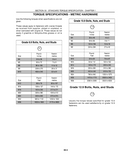 New Holland TG230 Tractor Service Repair Manual
