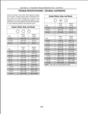 New Holland TG285 Tractor Service Repair Manual