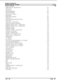 Massey Ferguson MF 284 TRACTOR Service Parts Catalogue Manual (Part Number : 3310602)