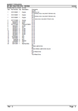 Massey Ferguson MF 285 TRACTOR (FR) Service Parts Catalogue Manual (Part Number : 1637025)
