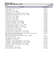 Massey Ferguson 263 TRACTORS (GB) Service Parts Catalogue Manual (Part Number : 819774)