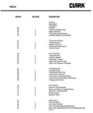 Clark C500, Y250S Forklift Service Repair Manual